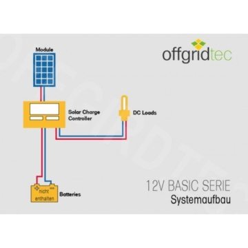 Offgridtec Solar Bausatz 100 wp - 12 V Solaranlage, Solarmodul und Steca Solarladeregler 8A, 002640 - 